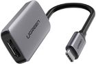 Адаптер Usb type-c to hdmi 4K + додаткове живлення (Оригінал)