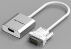 Перехідник VGA HDMI + аудіо вихід Original (Vention)